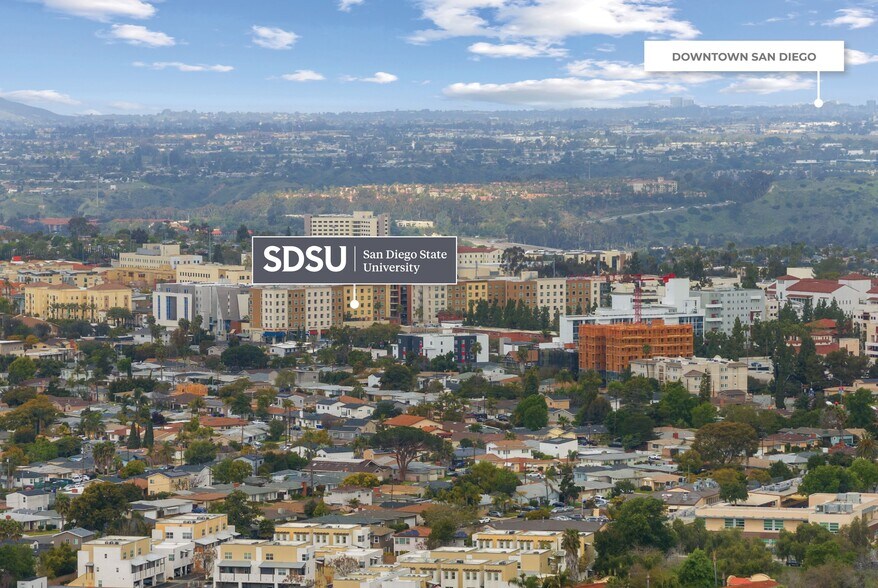 More Photos Of 6752-6770 Solita Ave, San Diego Apartments For Sale