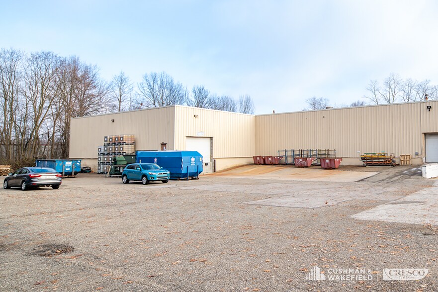 More Photos Of 1943 Midway Dr, Twinsburg Manufacturing For Lease