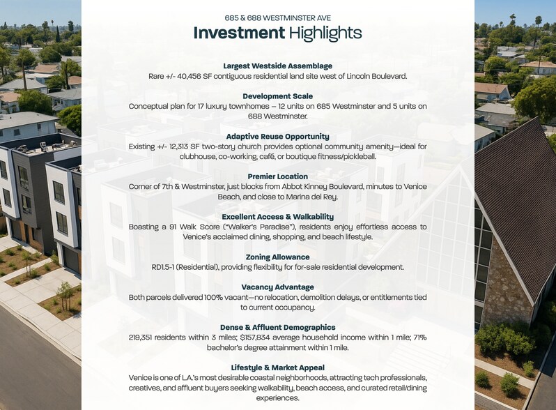 More Photos Of 685-688 Westminster Ave, Venice Land For Sale