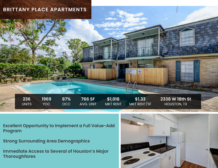 More Photos Of 2330 W 18th St, Houston Land For Sale