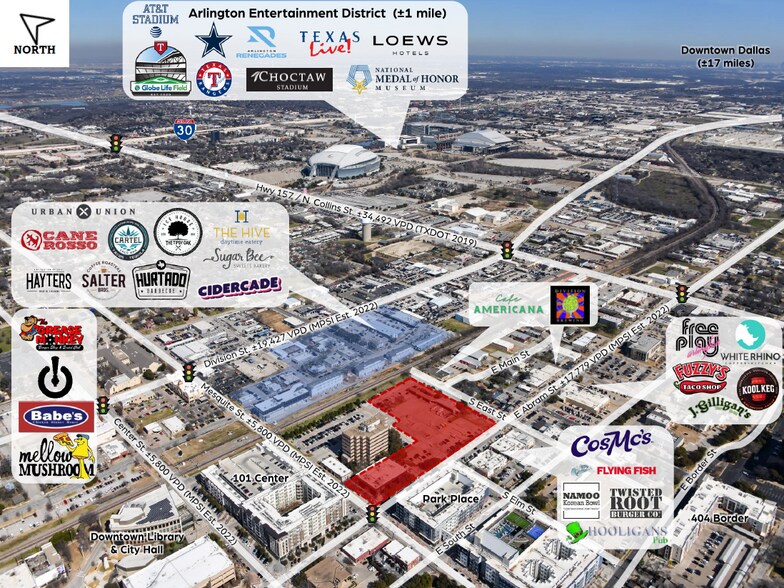 201 E Abram St, Arlington, TX 76010 Land For Sale