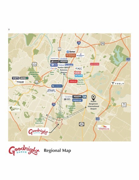 More Photos Of East Slaughter Lane Ln @ Vertex Blvd, Austin Land For Sale