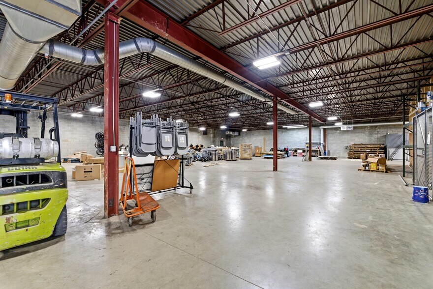 More Photos Of 809 Post St, Greensboro Warehouse For Lease