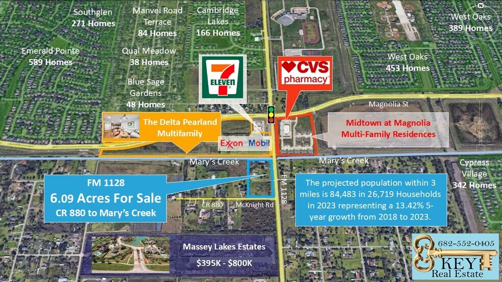 Primary Photo Of FM 1128 & McKnight Rd, Pearland Land For Sale