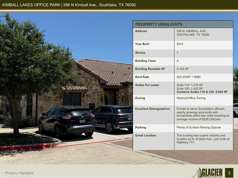 More Photos Of 596 N Kimball Ave, Southlake Medical For Lease
