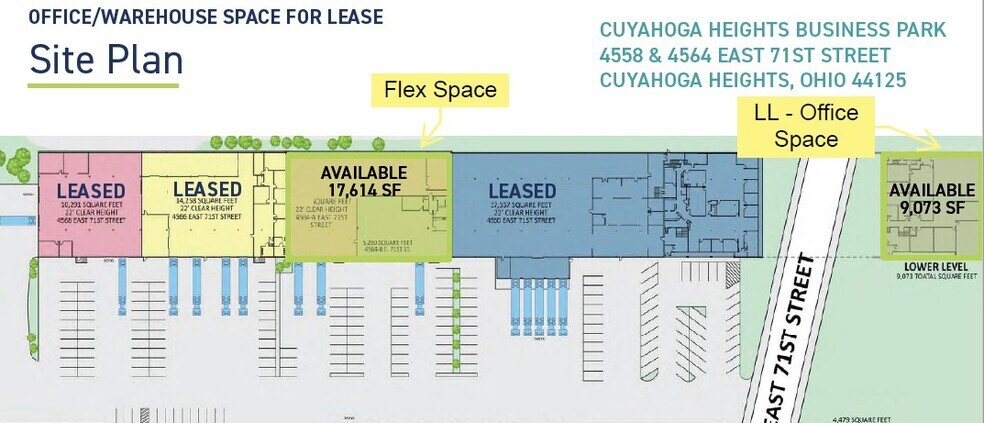 More Photos Of 4558-4568 E 71st St, Cleveland Flex For Lease