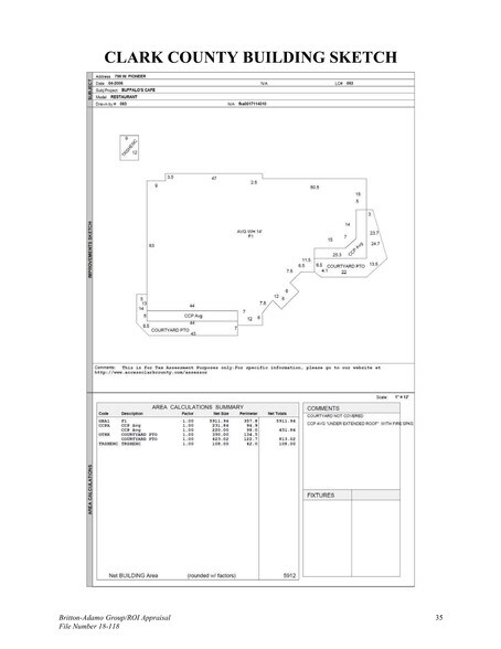 More Photos Of 796 W Pioneer Blvd, Mesquite General Retail For Sale