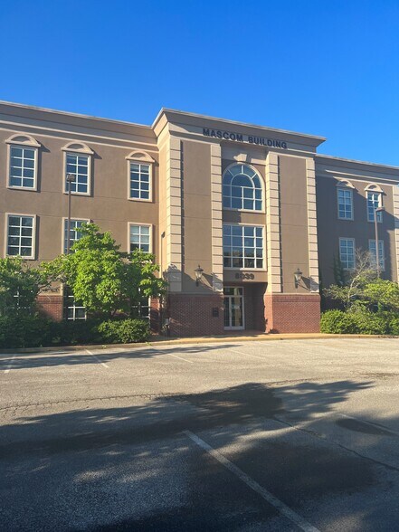 More Photos Of 8039 Stage Hills Blvd, Bartlett Medical For Sale