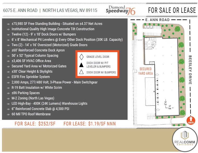 More Photos Of 6075 E Ann Rd, Las Vegas Warehouse For Sale