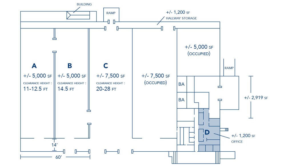 More Photos Of 3625 1st Ave S, Birmingham Warehouse For Sale