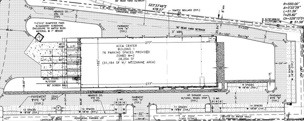 More Photos Of 2283 Dabney Rd, Richmond Flex For Lease