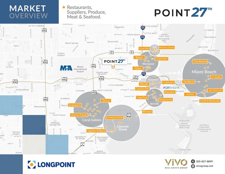 More Photos Of 2260 NW 27th Ave, Miami Refrigeration Cold Storage For Lease
