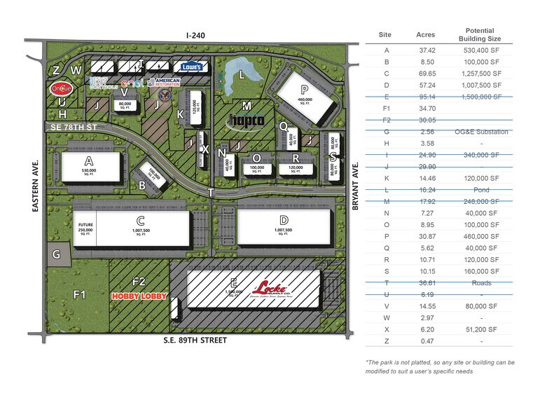 More Photos Of 2200 E I-240 Service Rd, Oklahoma City Unknown For Lease