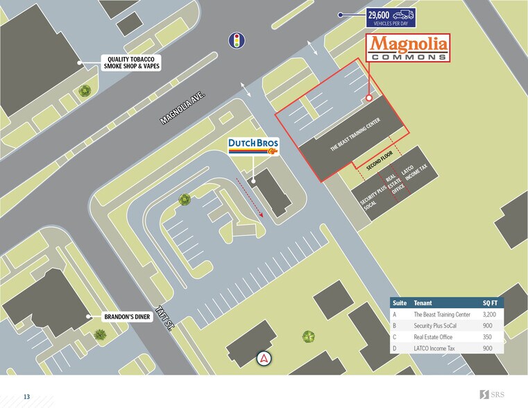 More Photos Of 9590 Magnolia Ave, Riverside Freestanding For Sale