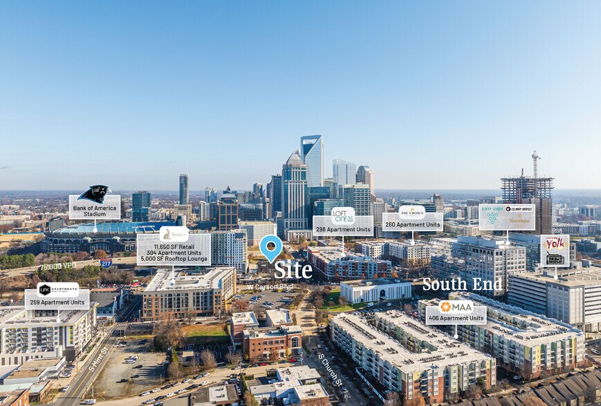 More Photos Of 201 W Morehead St, Charlotte Apartments For Sale