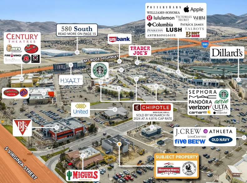 More Photos Of 13907 S Virginia St, Reno General Retail For Sale