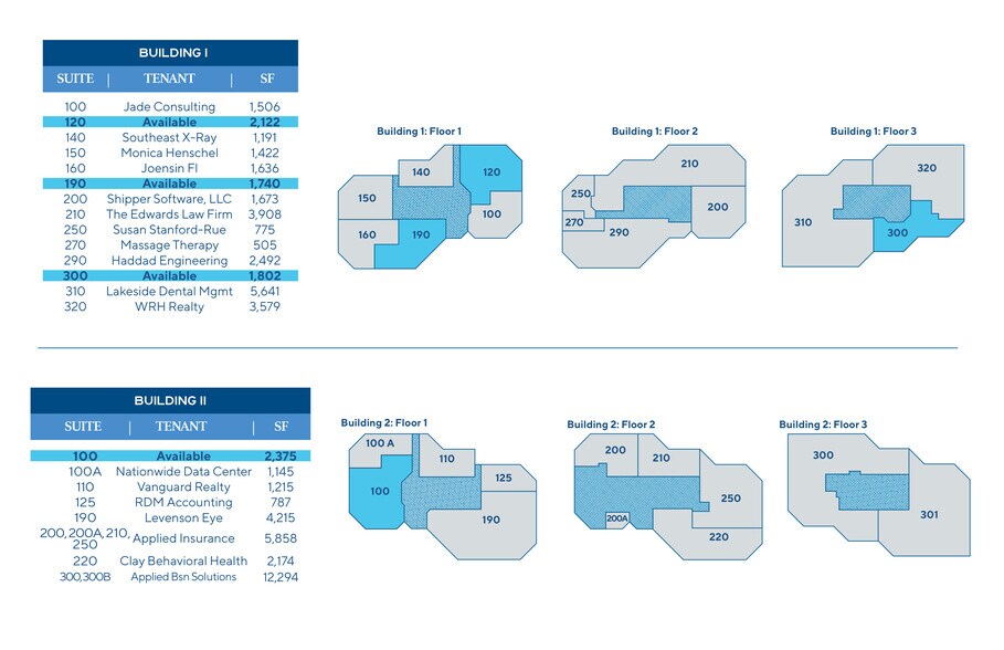 More Photos Of 3030 Hartley Rd, Jacksonville Unknown For Lease