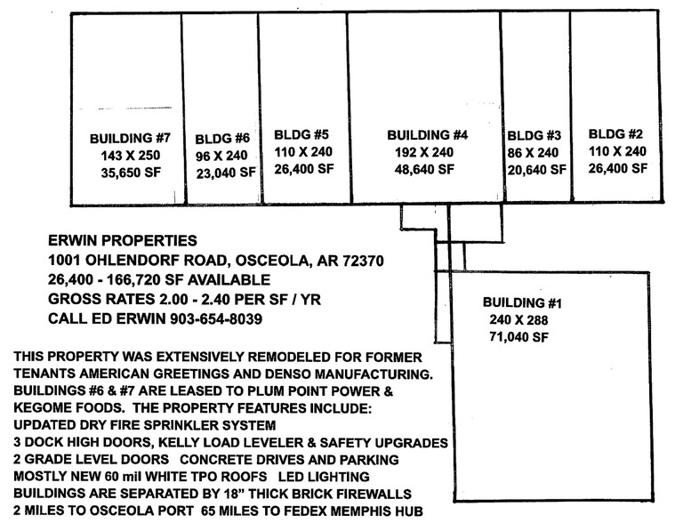 Primary Photo Of 1001 Ohlendorf Rd, Osceola Manufacturing For Lease