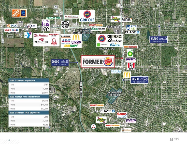 More Photos Of 3801 Clio Rd, Flint Fast Food For Sale