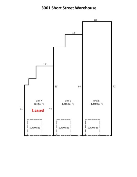 More Photos Of 3001 Short St, Springfield Industrial For Lease