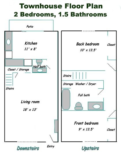 More Photos Of 820 32nd St, Bellingham Apartments For Sale