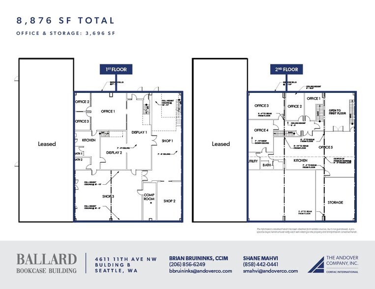 More Photos Of 4611 11th Ave NW, Seattle Warehouse For Lease