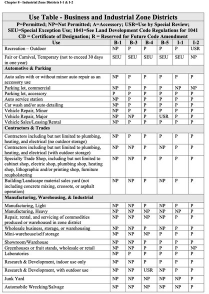 More Photos Of 33101 E Quincy Ave, Watkins Coworking Space