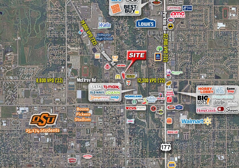 More Photos Of 800 N Main St, Stillwater Office For Sale