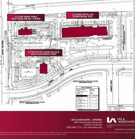 More Photos Of SEC 1-10 & Mountain View Ave, Loma Linda Land For Sale