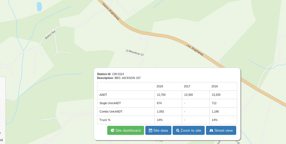 More Photos Of 2978 Athens Hwy, Gainesville Land For Sale