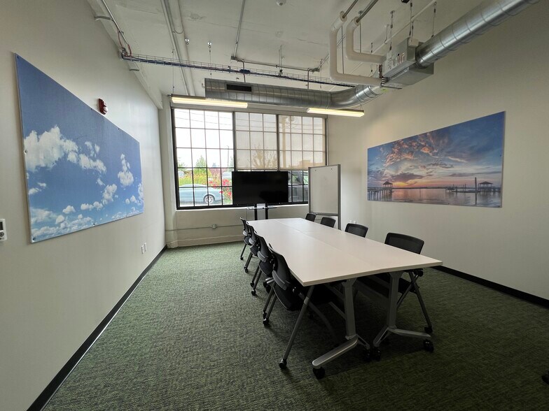 More Photos Of 111 Bain St, Greensboro Office For Sale