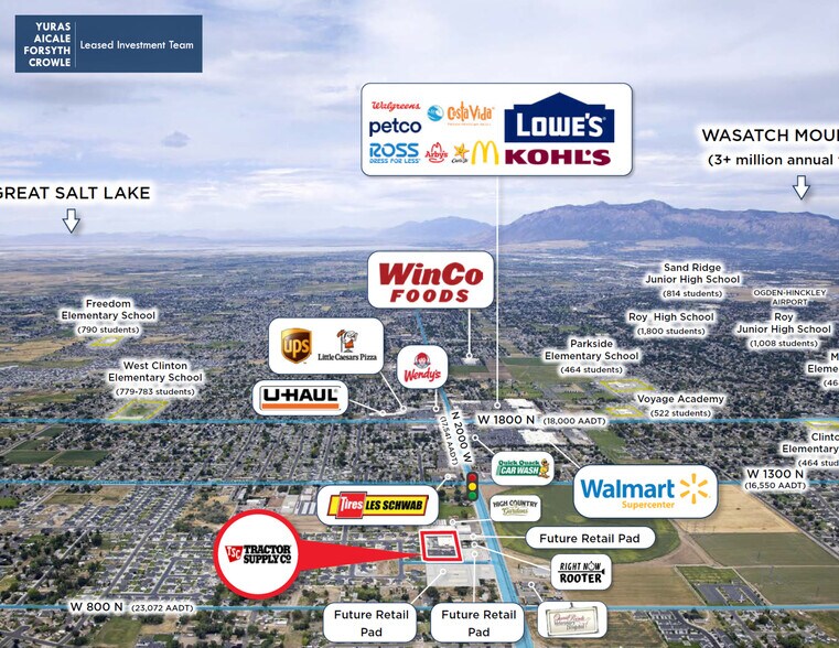 More Photos Of 2026 W 935 N, Clinton General Retail For Sale