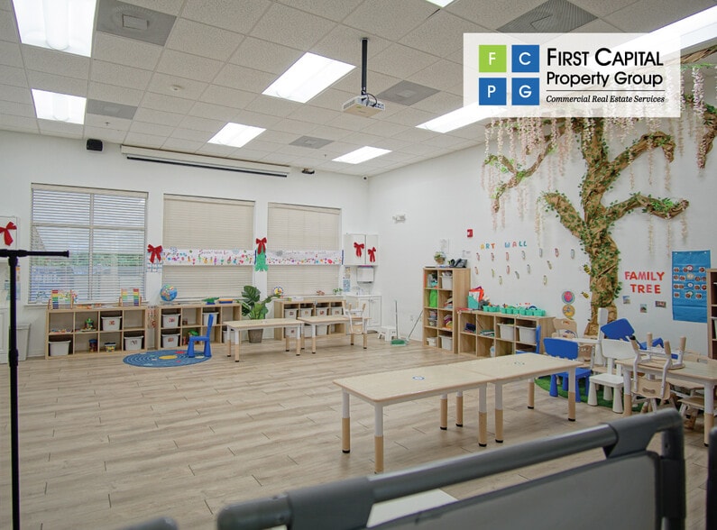 More Photos Of 3201 Budinger Ave, Saint Cloud Medical For Sale