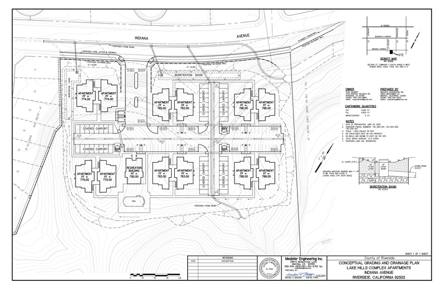 More Photos Of Indiana Ave, Riverside Land For Sale
