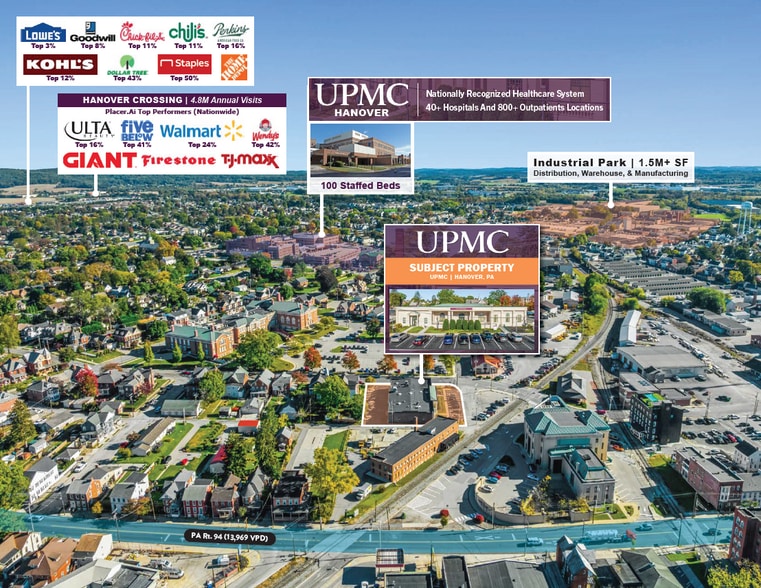 More Photos Of 20 North St, Hanover Medical For Sale