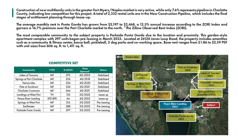 More Photos Of 1902 Carmalita St, Punta Gorda Land For Sale