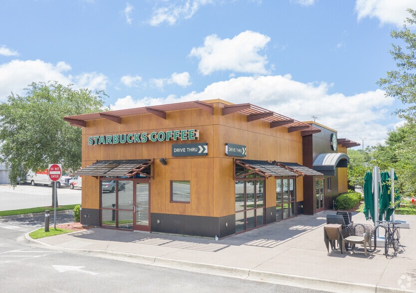 More Photos Of 900 Dunn Ave, Jacksonville Unknown For Lease