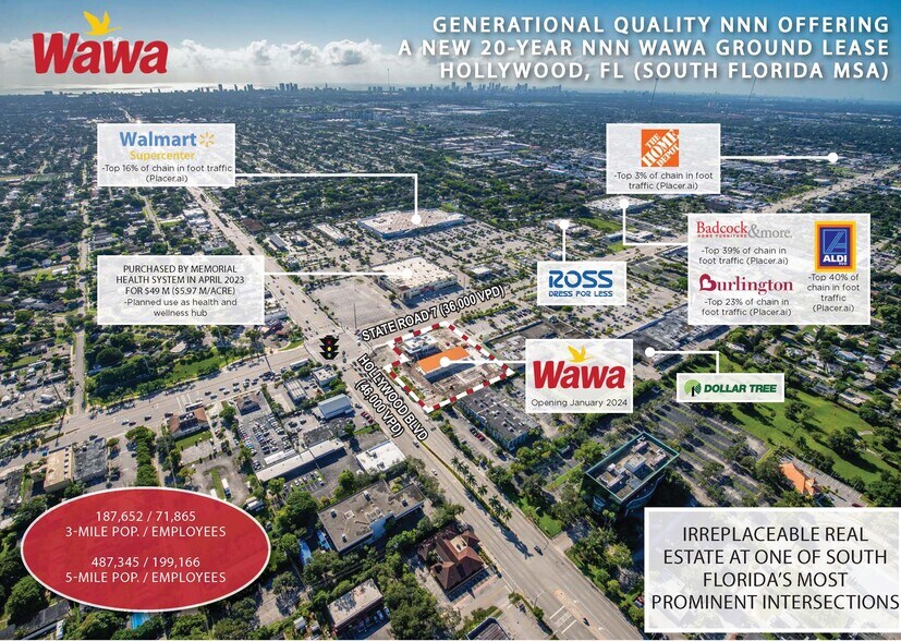 Primary Photo Of 106 S State Road 7, Hollywood Convenience Store For Sale