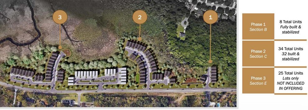 More Photos Of TBD River Rd SE, Leland Land For Sale