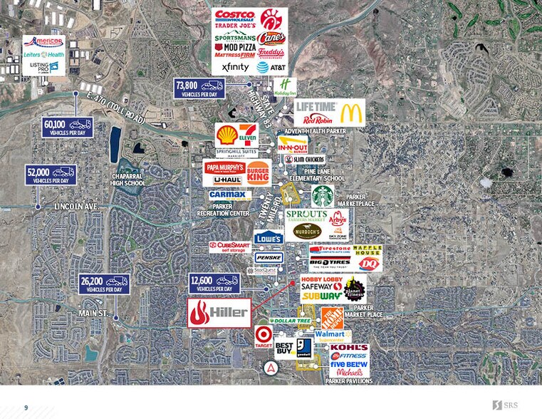 More Photos Of 18850 E Clarke Rd, Parker Warehouse For Sale