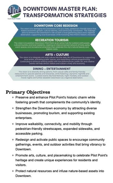 More Photos Of 106 W Main St, Pilot Point Storefront For Sale