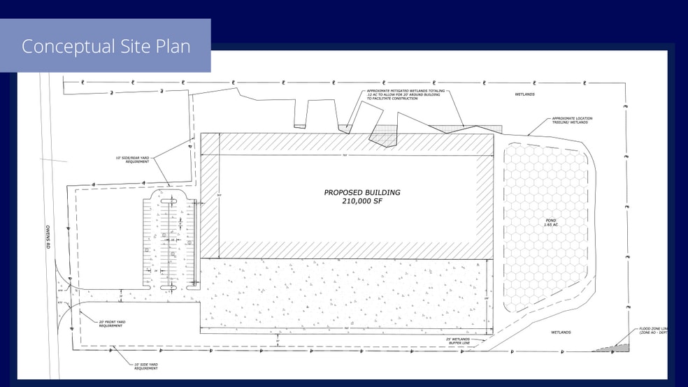 More Photos Of 1337 Owens Rd, Jacksonville Land For Sale