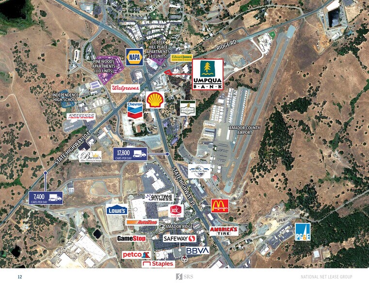 More Photos Of 11 Ridge Rd, Sutter Creek Bank For Lease