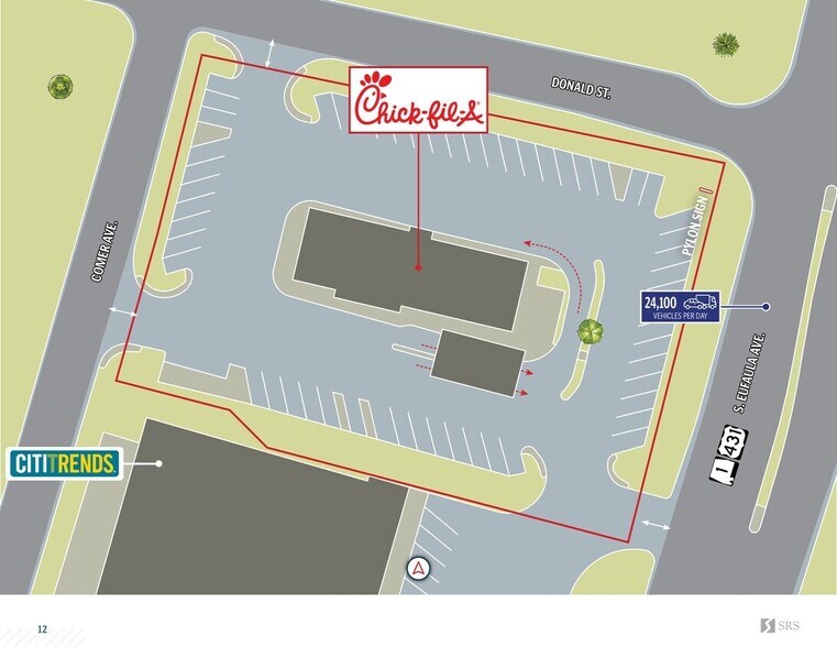 More Photos Of 900 S Eufaula Ave, Eufaula Fast Food For Sale