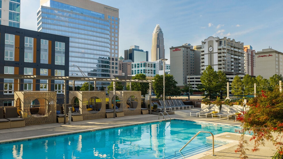 More Photos Of 650 E Brooklyn Village Ave, Charlotte Apartments For Sale
