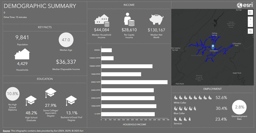 More Photos Of 200 E Fudge St, Covington Specialty For Sale