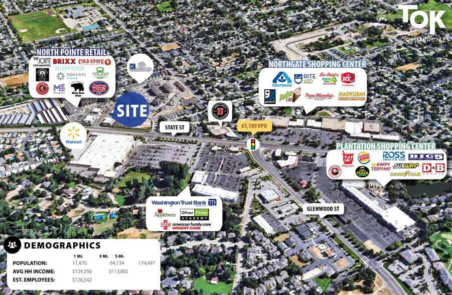 More Photos Of 7610 W State St, Boise General Retail For Sale