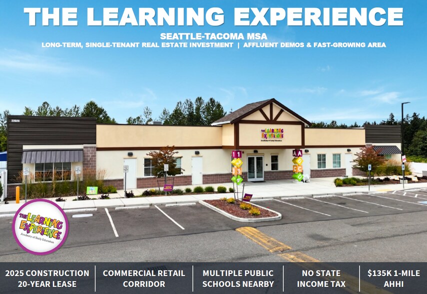 Primary Photo Of 22028 Meridian E, Graham Daycare Center For Sale