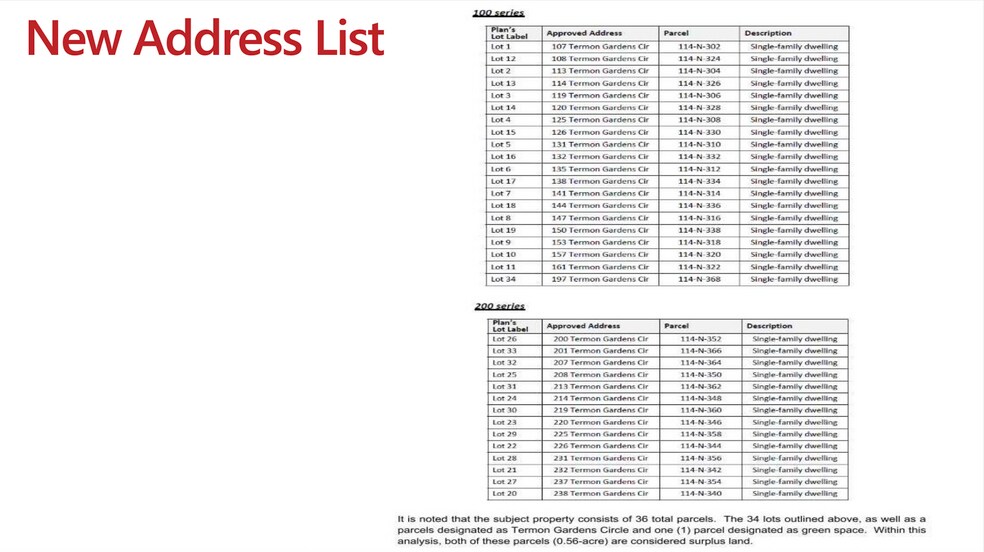 More Photos Of 2039-2051 Termon ave, Pittsburgh Land For Sale