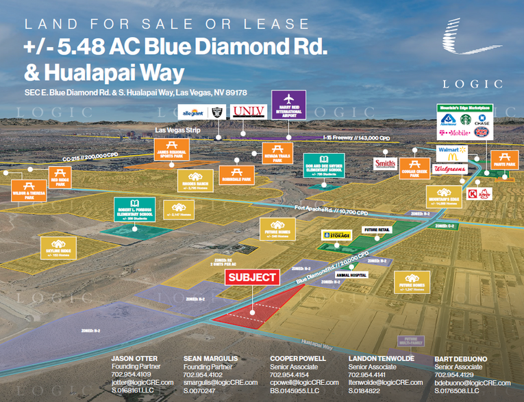 Primary Photo Of SEC Blue Diamond & Hualapai, Las Vegas Land For Lease